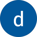 daniela circu Avatar