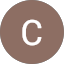 Cristina Dogojie Avatar